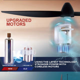 WLtoys F949 2.4G 3D6G 3Ch RC Airplane Fixed Wing Plane Outdoor Toys Drone RTF Upgrade Version Digital Servo F949S With Gyroscope